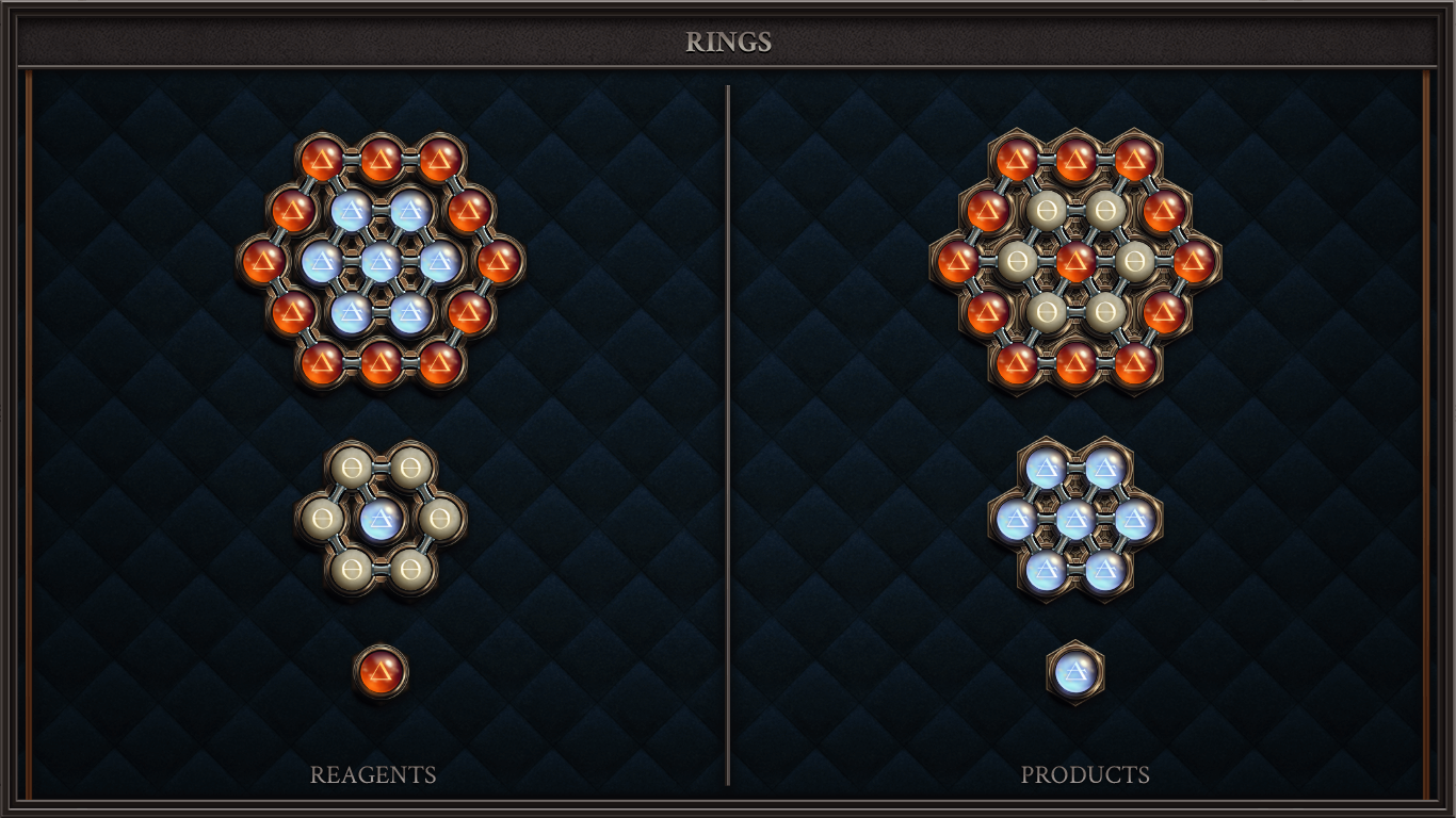 RINGS