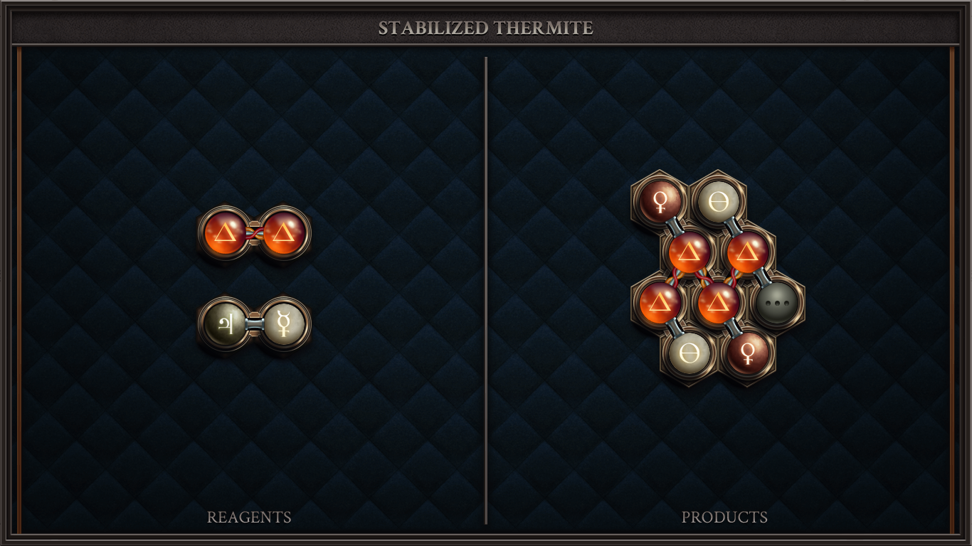 STABILIZED THERMITE