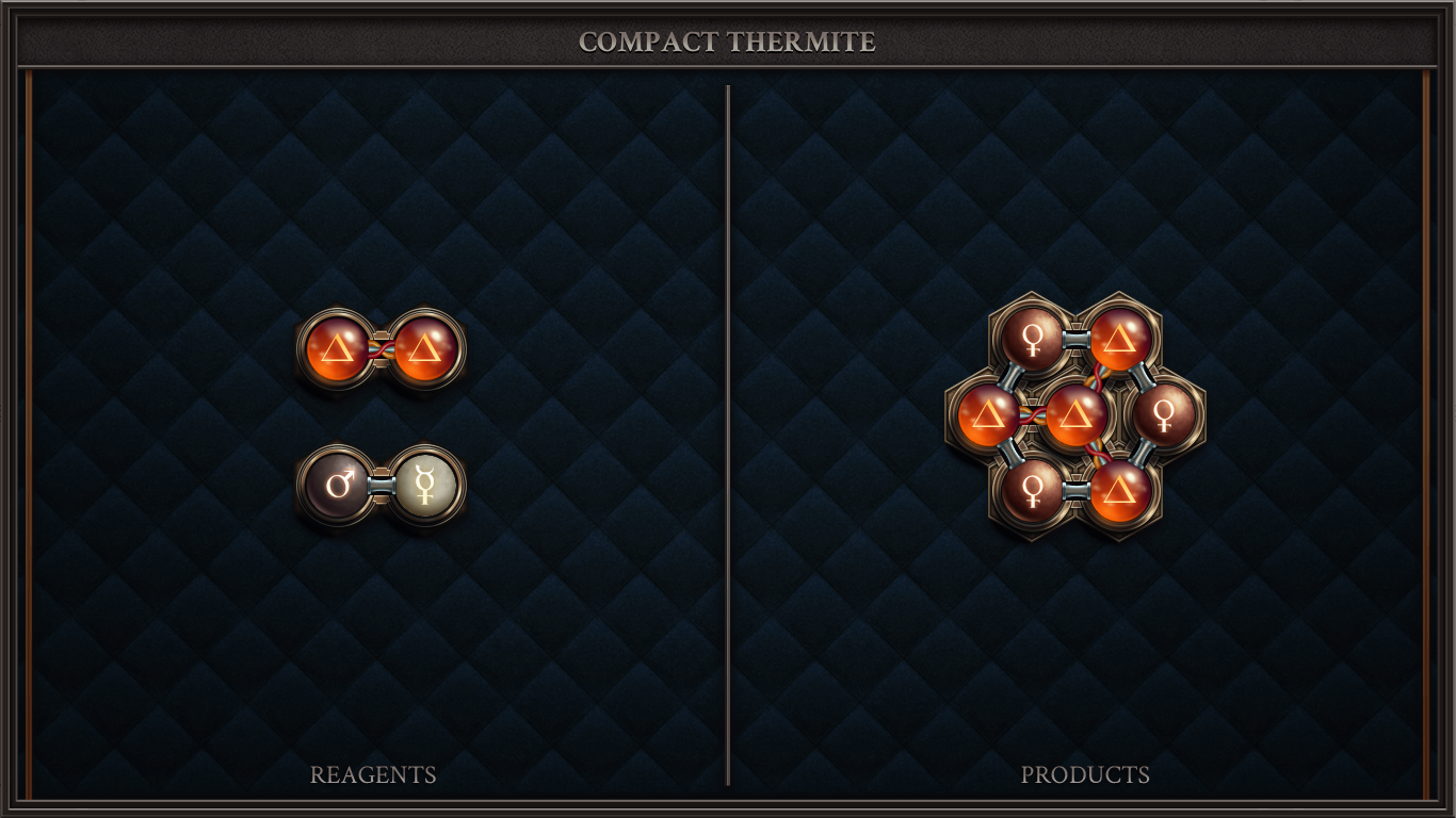 COMPACT THERMITE