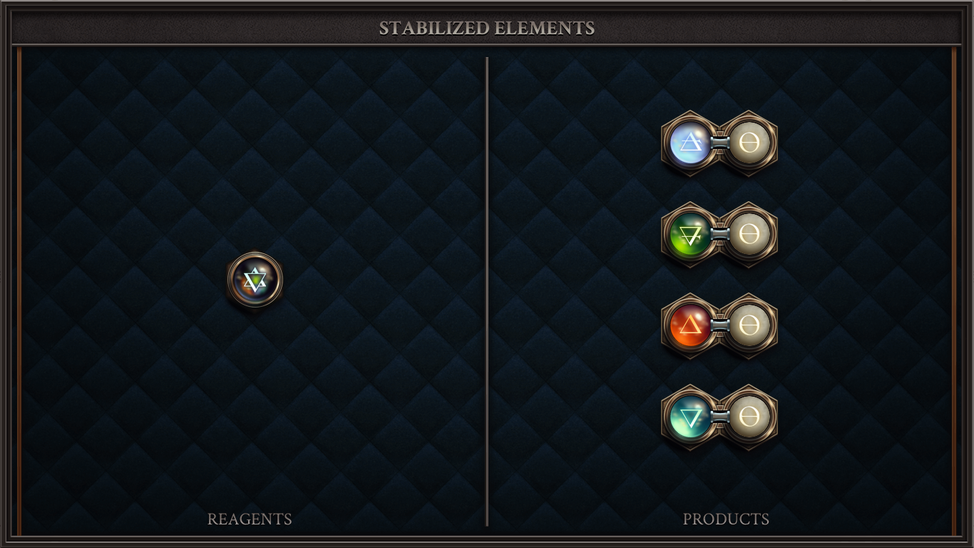 STABILIZED ELEMENTS