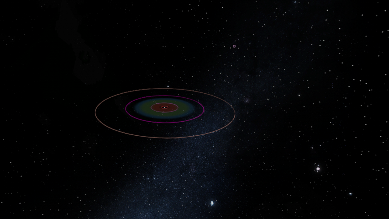 The tau ceti system