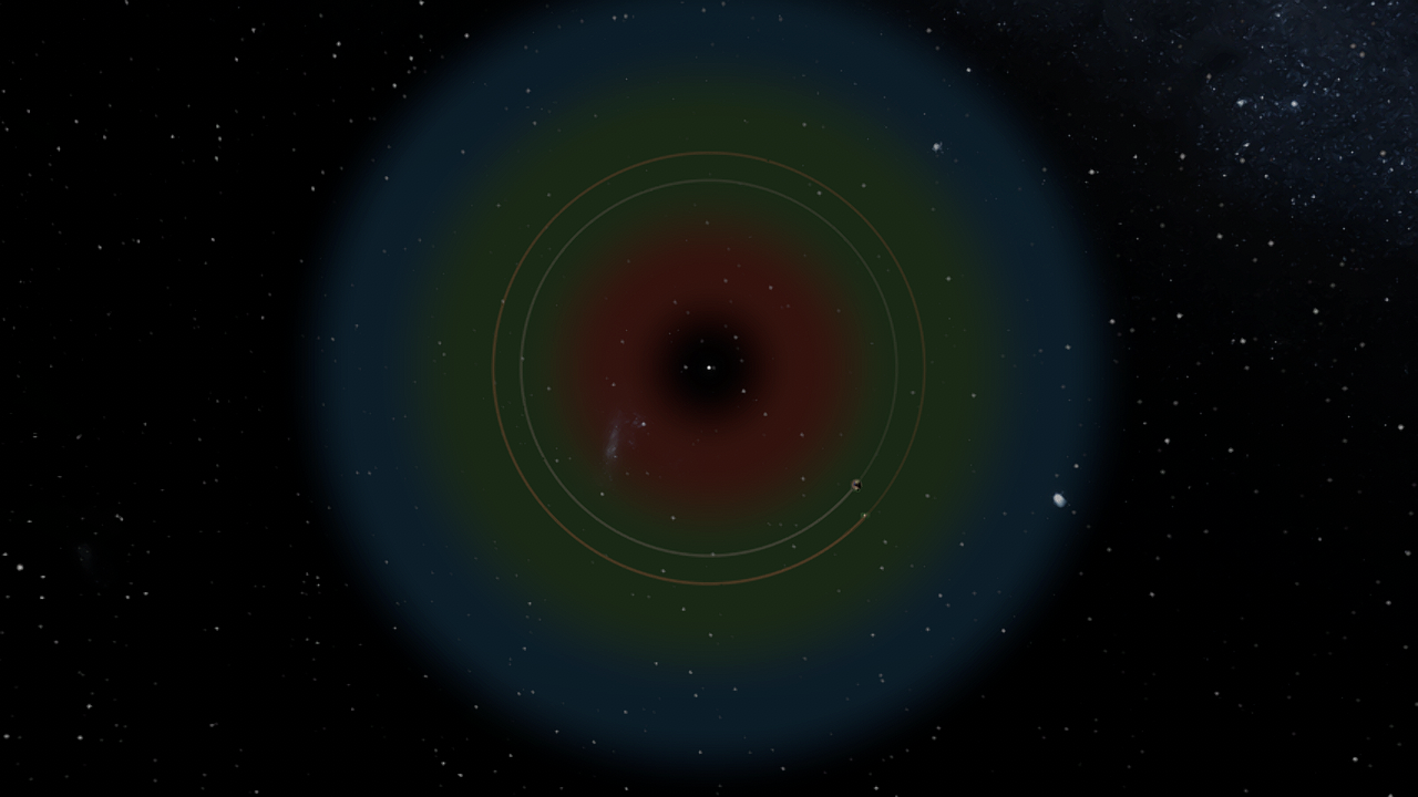 Hoth system