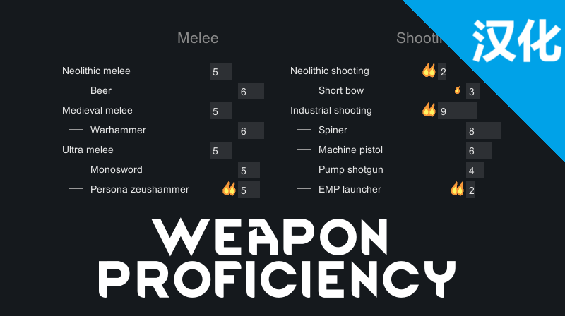 Weapon Proficiency简体汉化包 mod preview for RimWorld