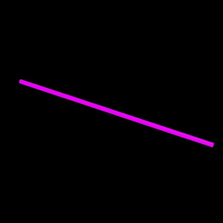 Purple beam horizontal