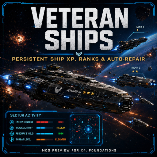 Veteran Ships