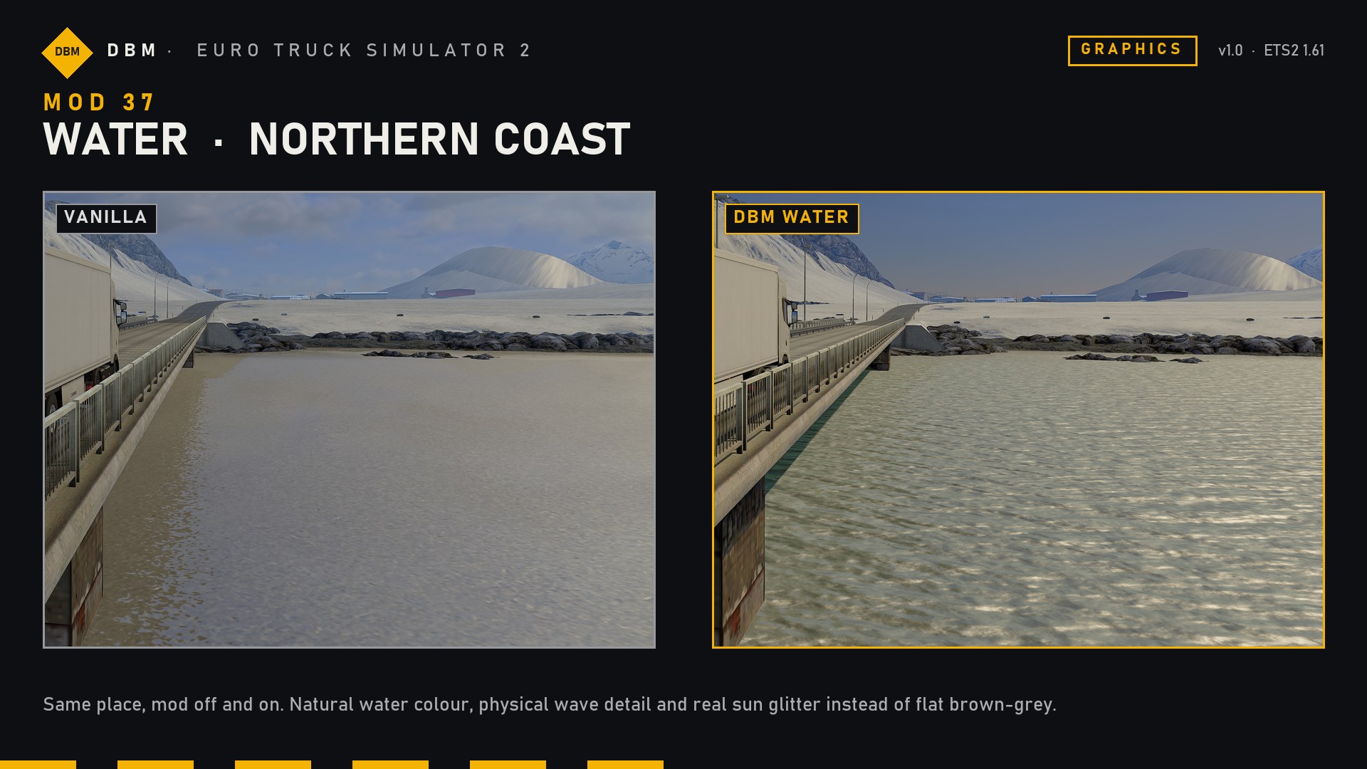 DBM Water screenshot 2