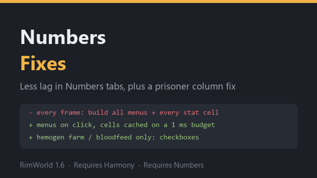 Numbers Fixes