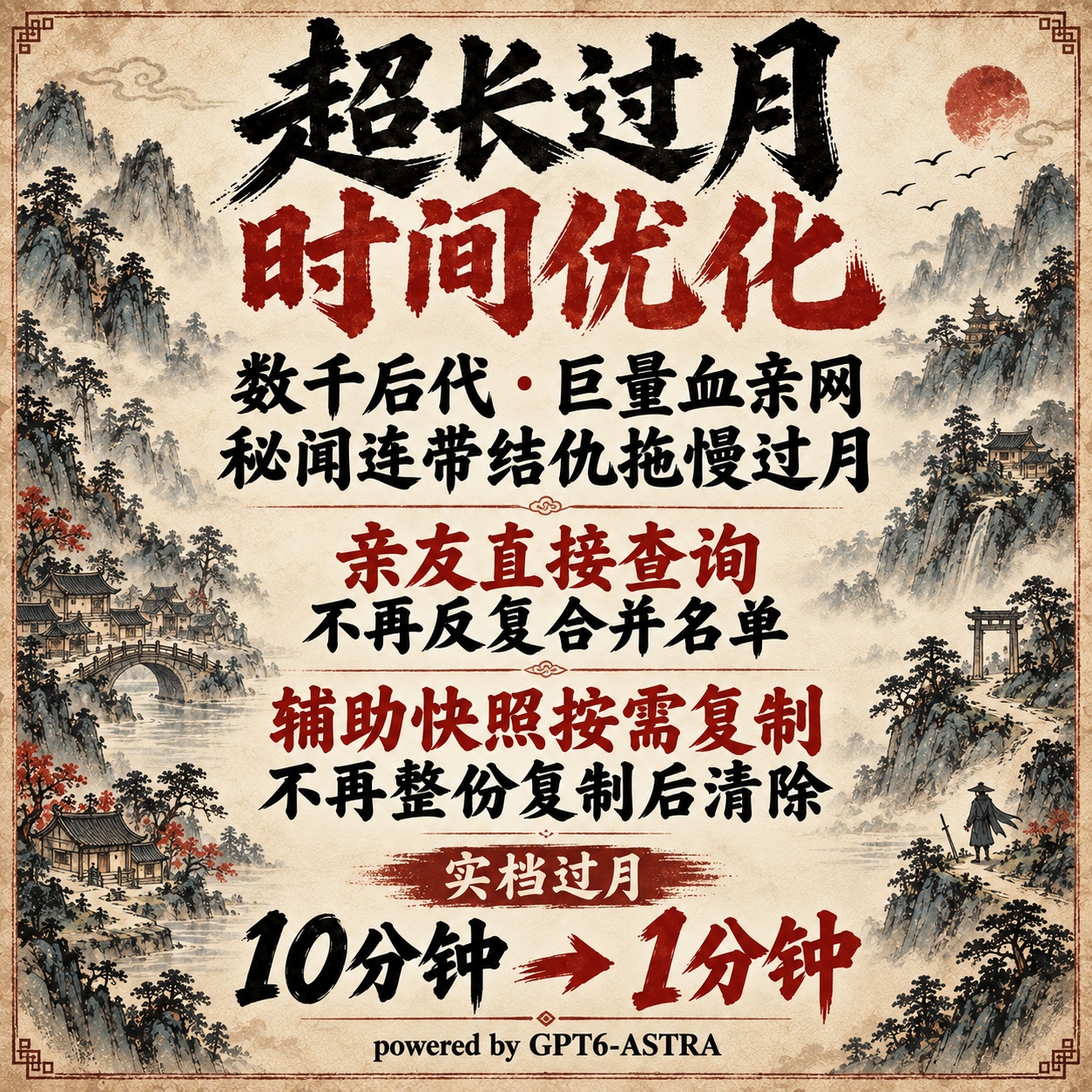 超长过月时间优化