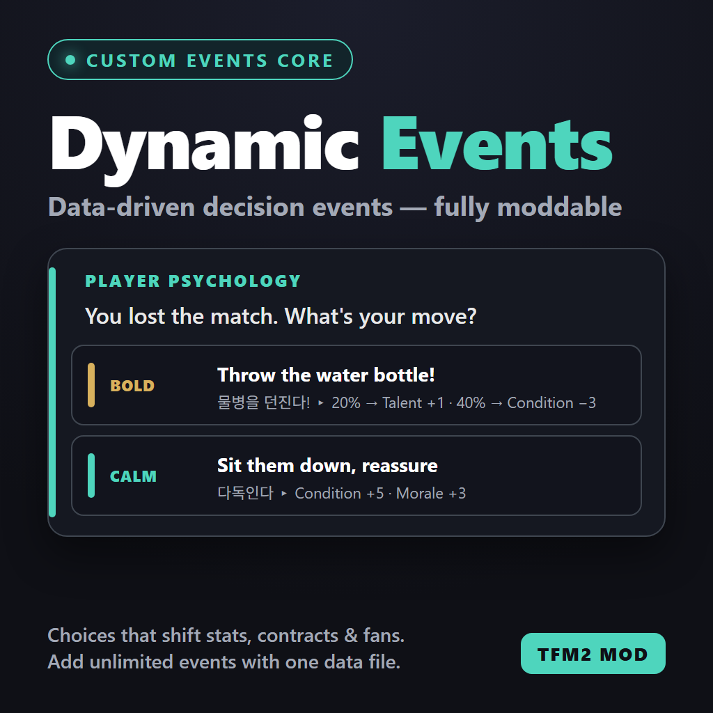 Dynamic Events Core (0.4.14+)