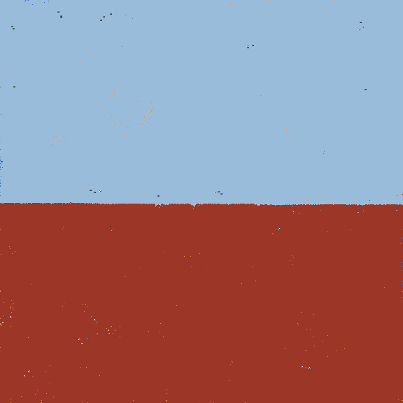 POLAND (7 likes pls)