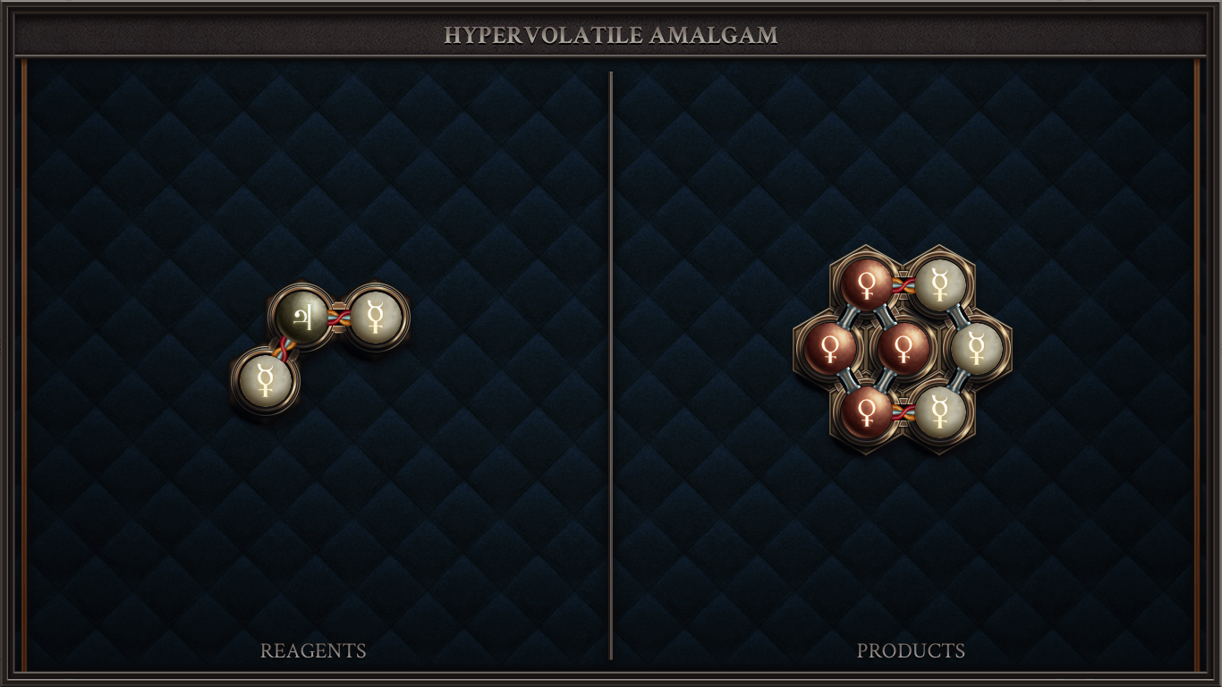 HYPERVOLATILE AMALGAM