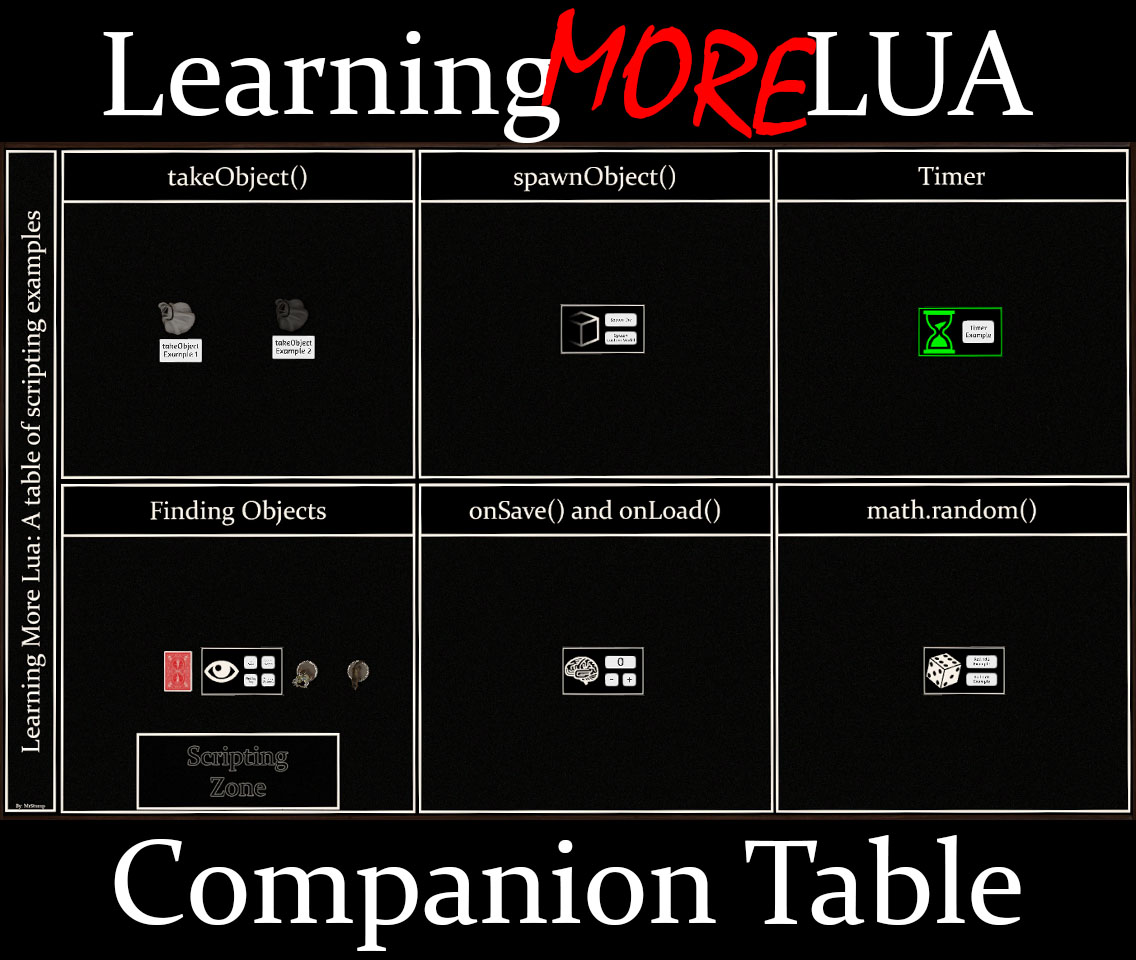 Learning MORE Lua Table - A companion for the scripting guide