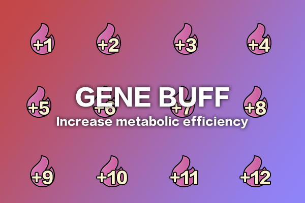 Additional Gene (self use)