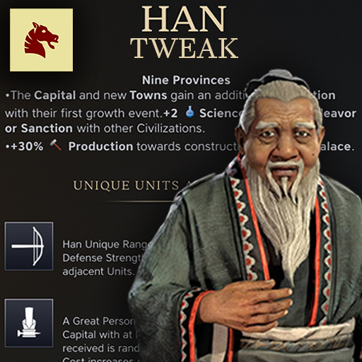 Han China Tweak
