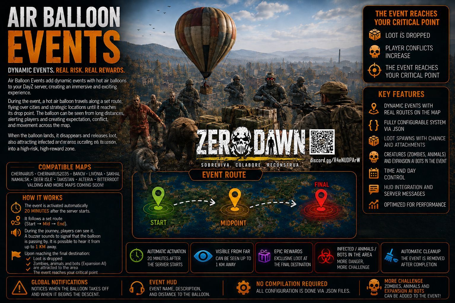 Air Ballon Events with Expansion AI