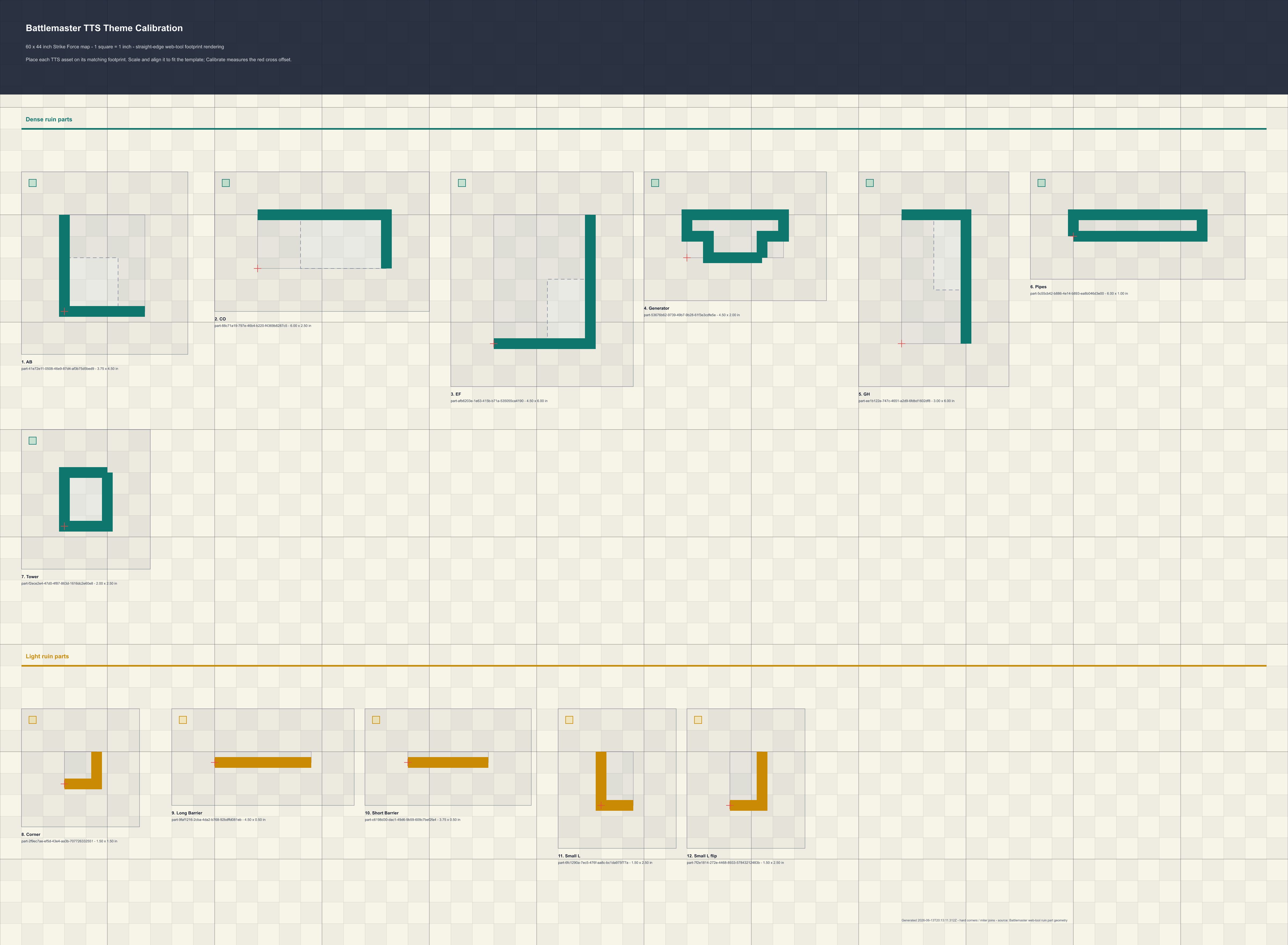 Battlemaster Theme Maker