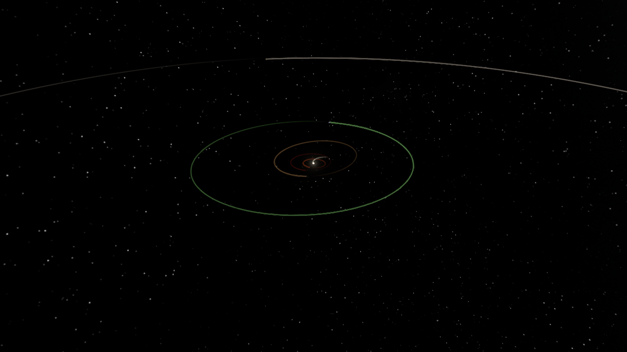 Tau Ceti System