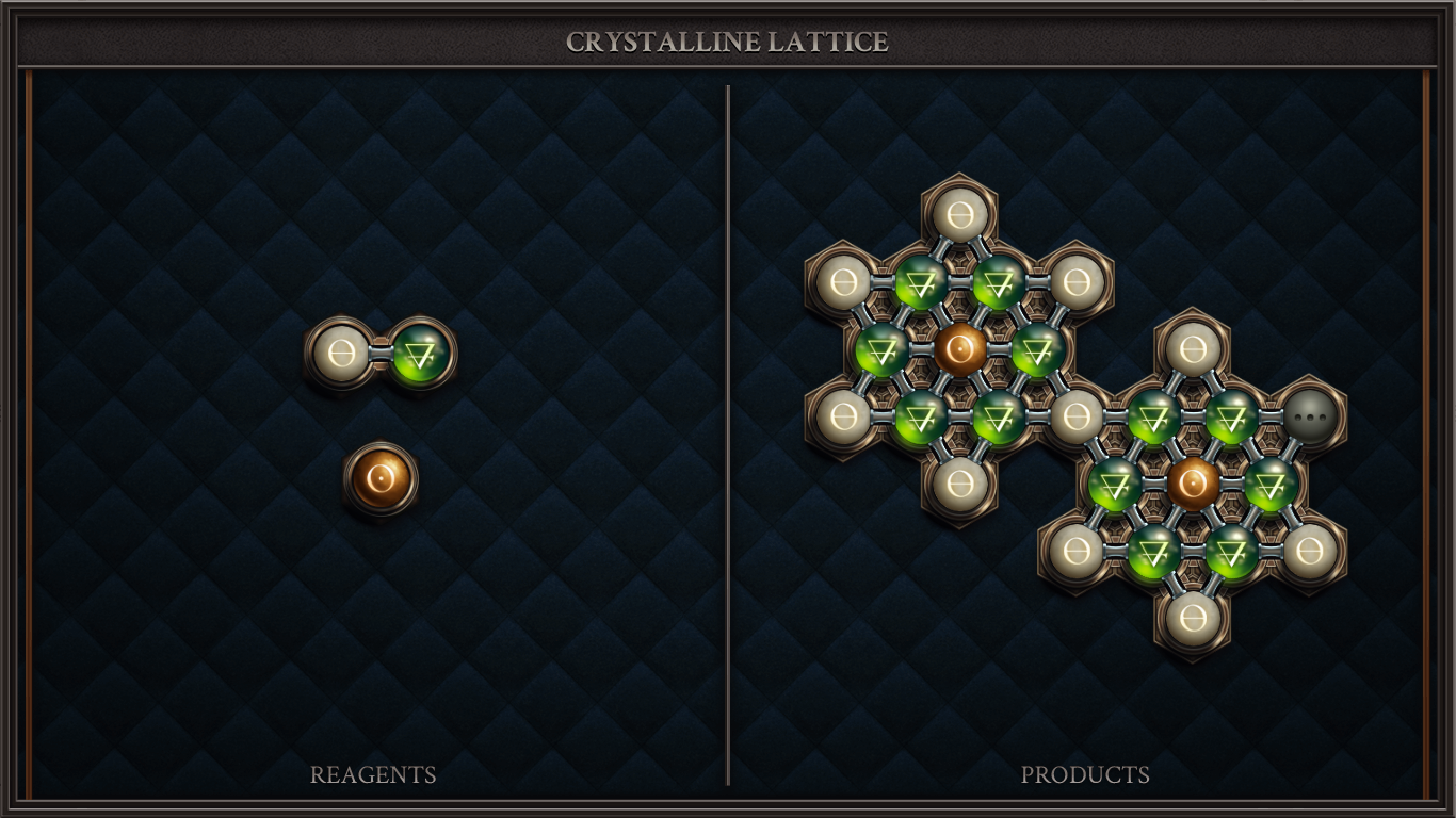 Crystalline Lattice