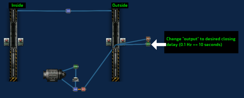Smart Airlock – Barotrauma Mod