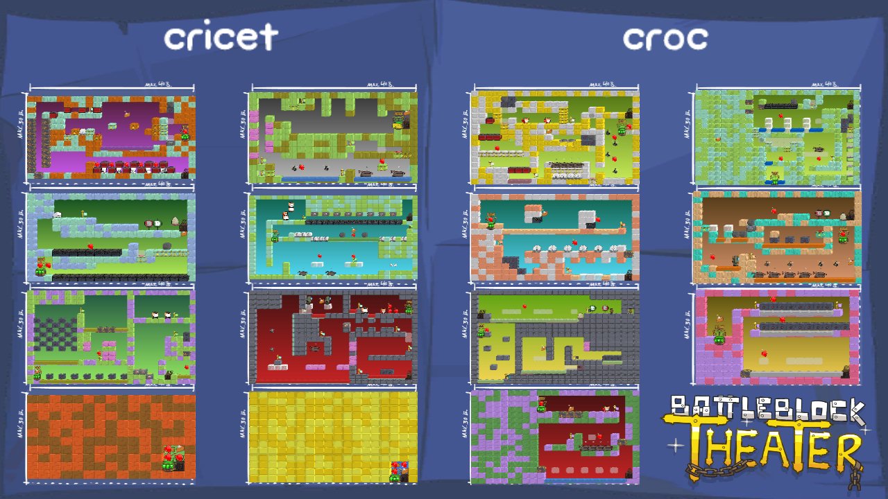 cricet