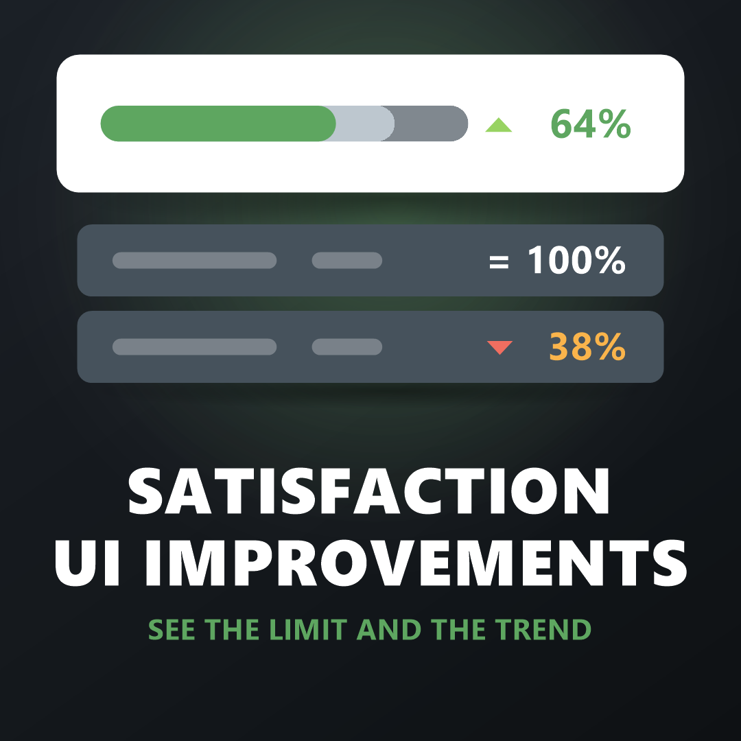 Satisfaction UI Improvements