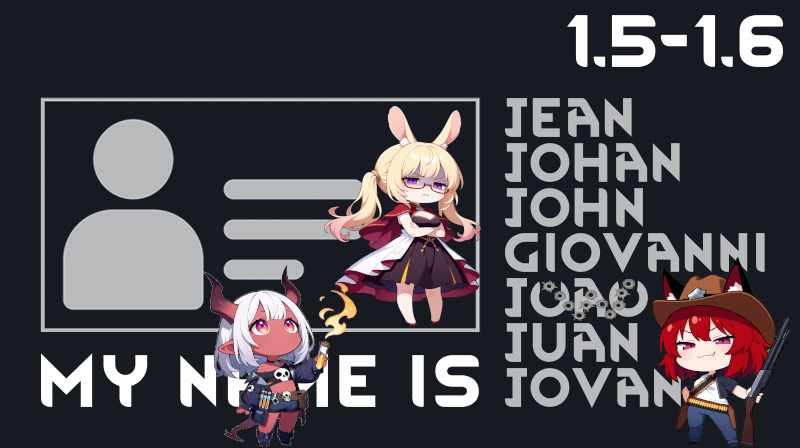 Cybranian - Name Bank Weeb Addon