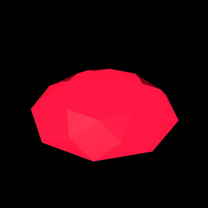 Gemstones 5 A