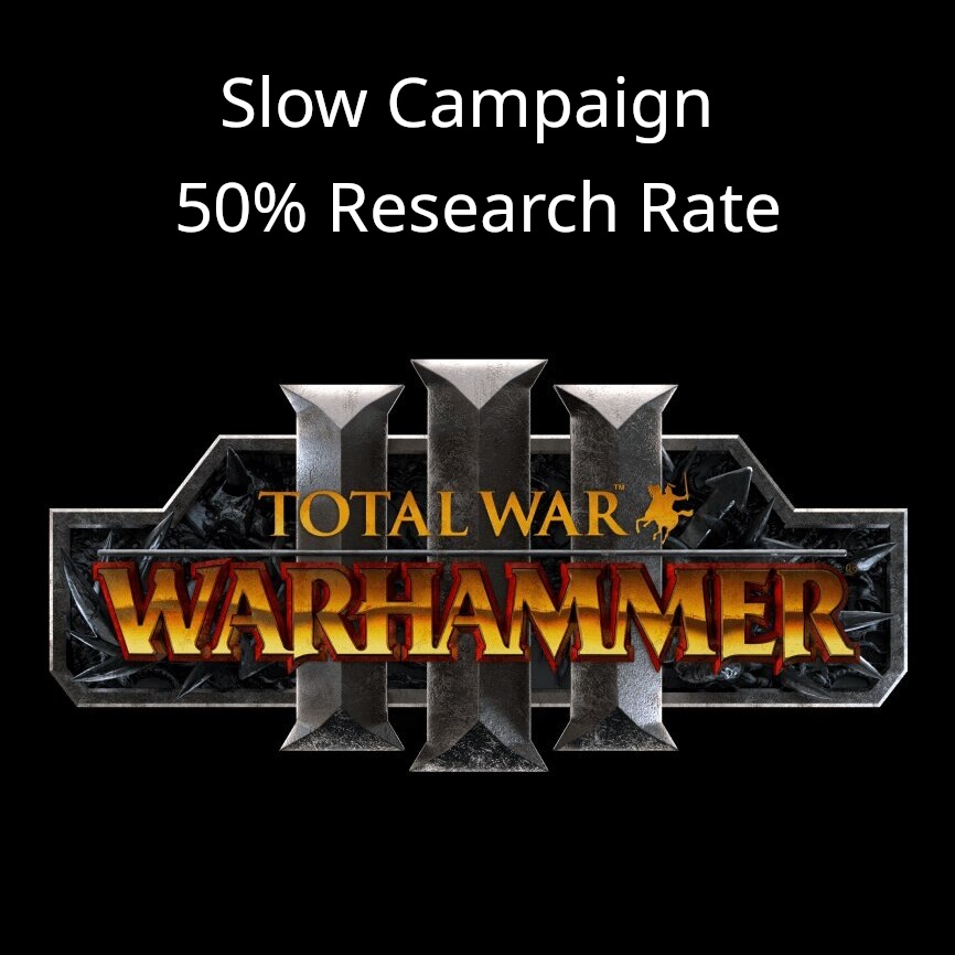 50% Research Rate preview