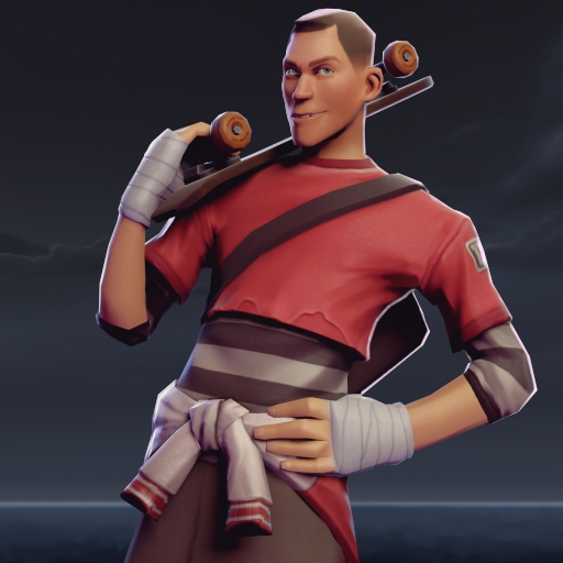 The Gnarliest Garb [Style: Punk]