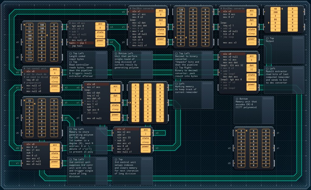 Steam コミュニティ :: SHENZHEN I/O