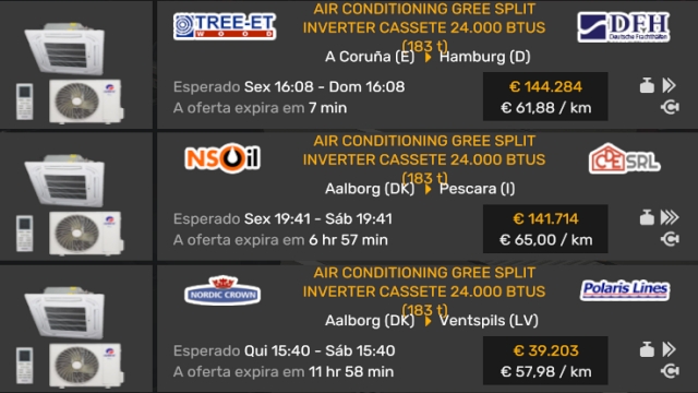 AIR CONDITIONING GREE SPLIT INVERTER CASSETE 24.000 BTUS BY RODONITCHO MODS 1.0 1.50 1.57 22 11 2025
