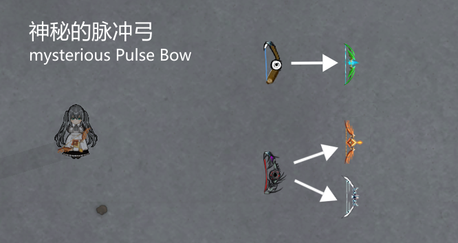 神秘的脉冲弓 mod preview for RimWorld