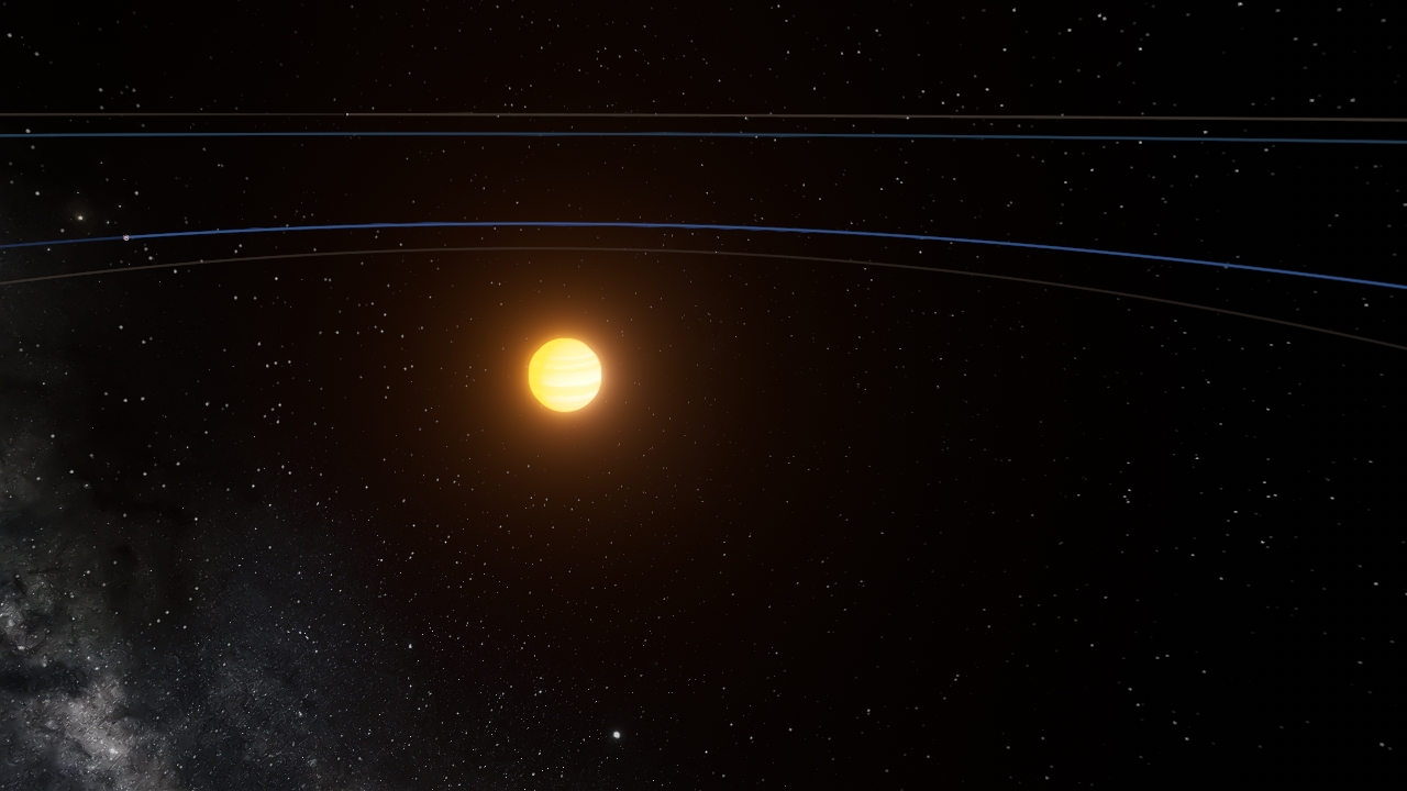 Karvus System