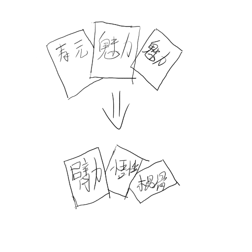 [测试]遗惠卡池修改