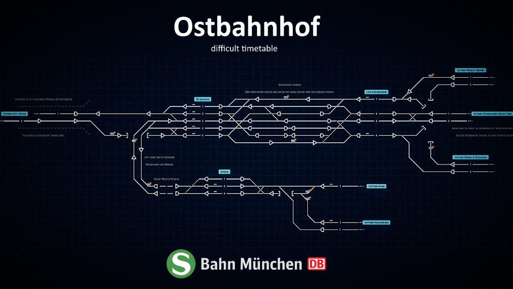 Muenchen Ostbahnhof (brutal timetable)