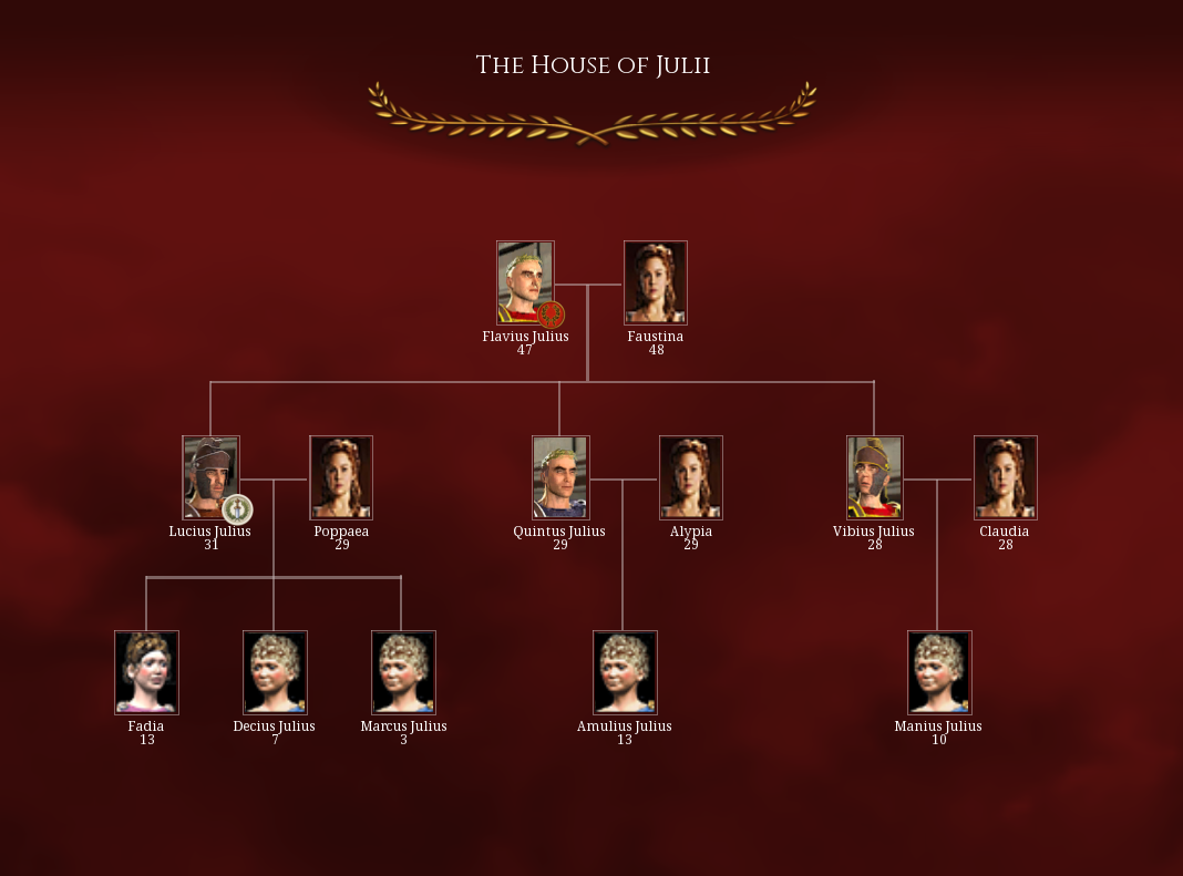Family Trees Enhanced