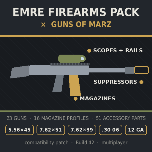 Emre Firearms Pack x Guns of Marz - attachments, magazines, calibers