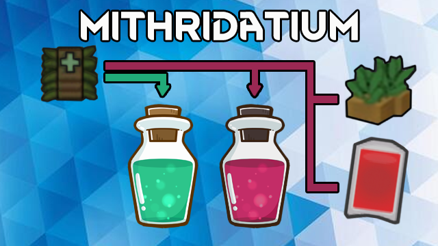 Mithridatium