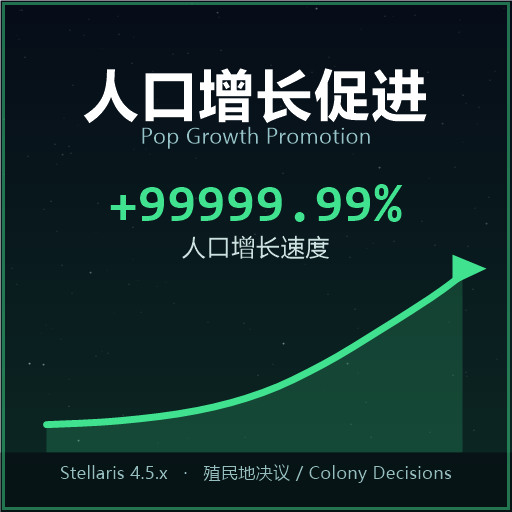 人口增长促进决议 (Pop Growth Promotion)