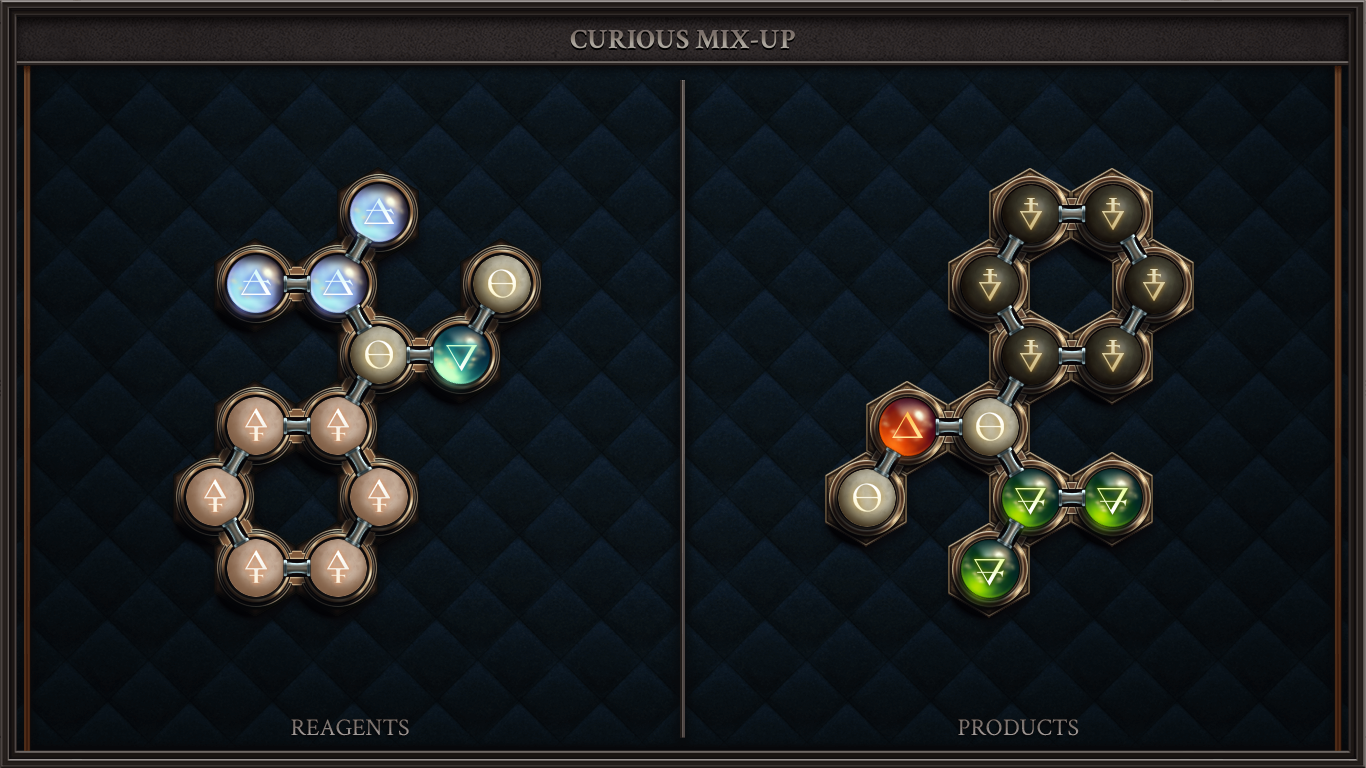 Curious Mix-up