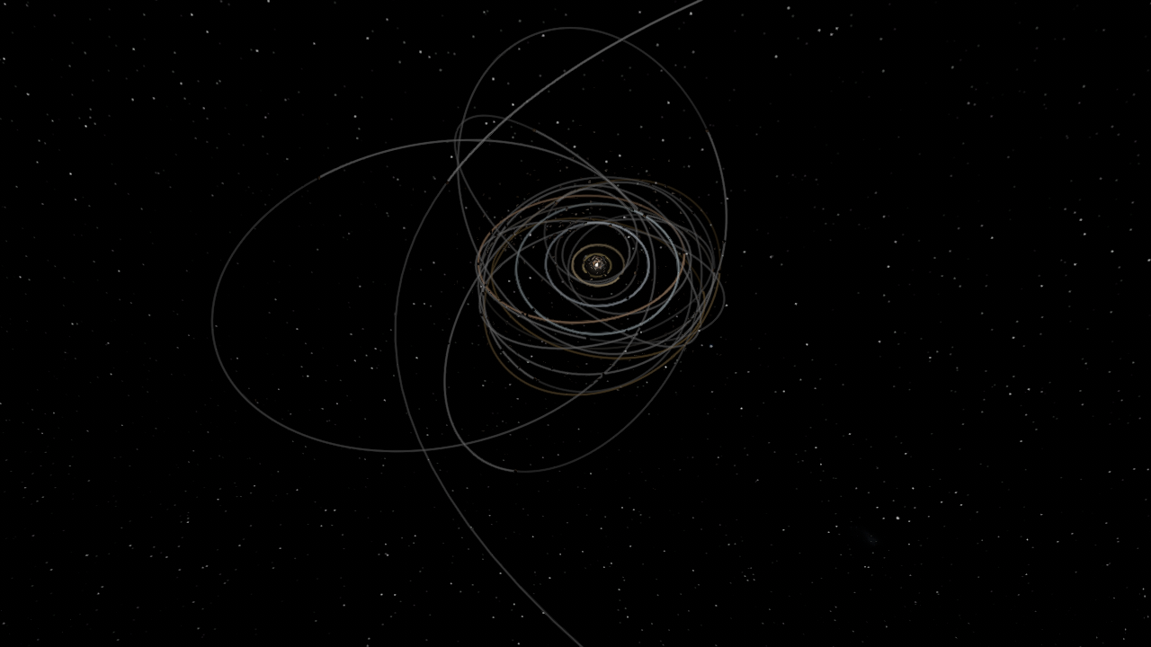 Realistic Solar System