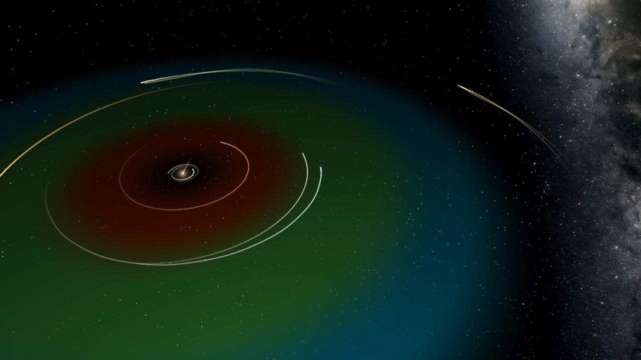 solar system with mini solar system