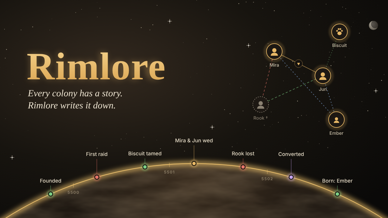 Rimlore: RimWorld Management Mod | RimMods