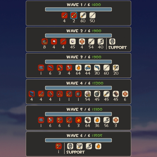Hell's Gate - Combustor Collapse (Expert) – Team Fortress 2 Mod