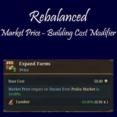 Building Cost Modifier rebalanced