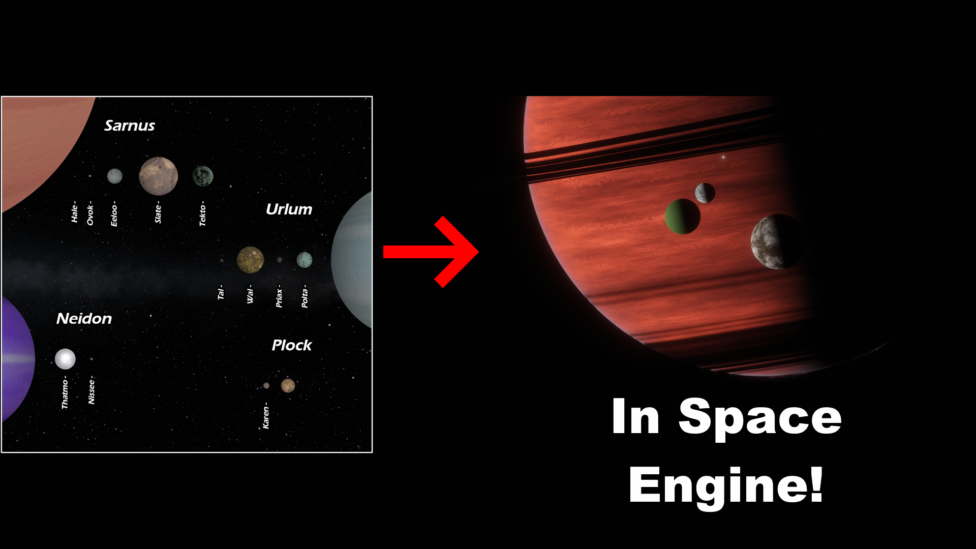 Outer Planets