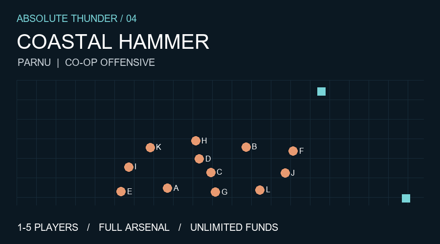  Coastal Hammer - US COOP preview