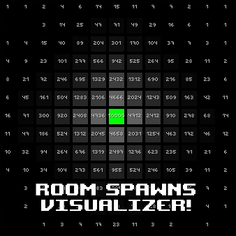 Case Study - Room Radar!