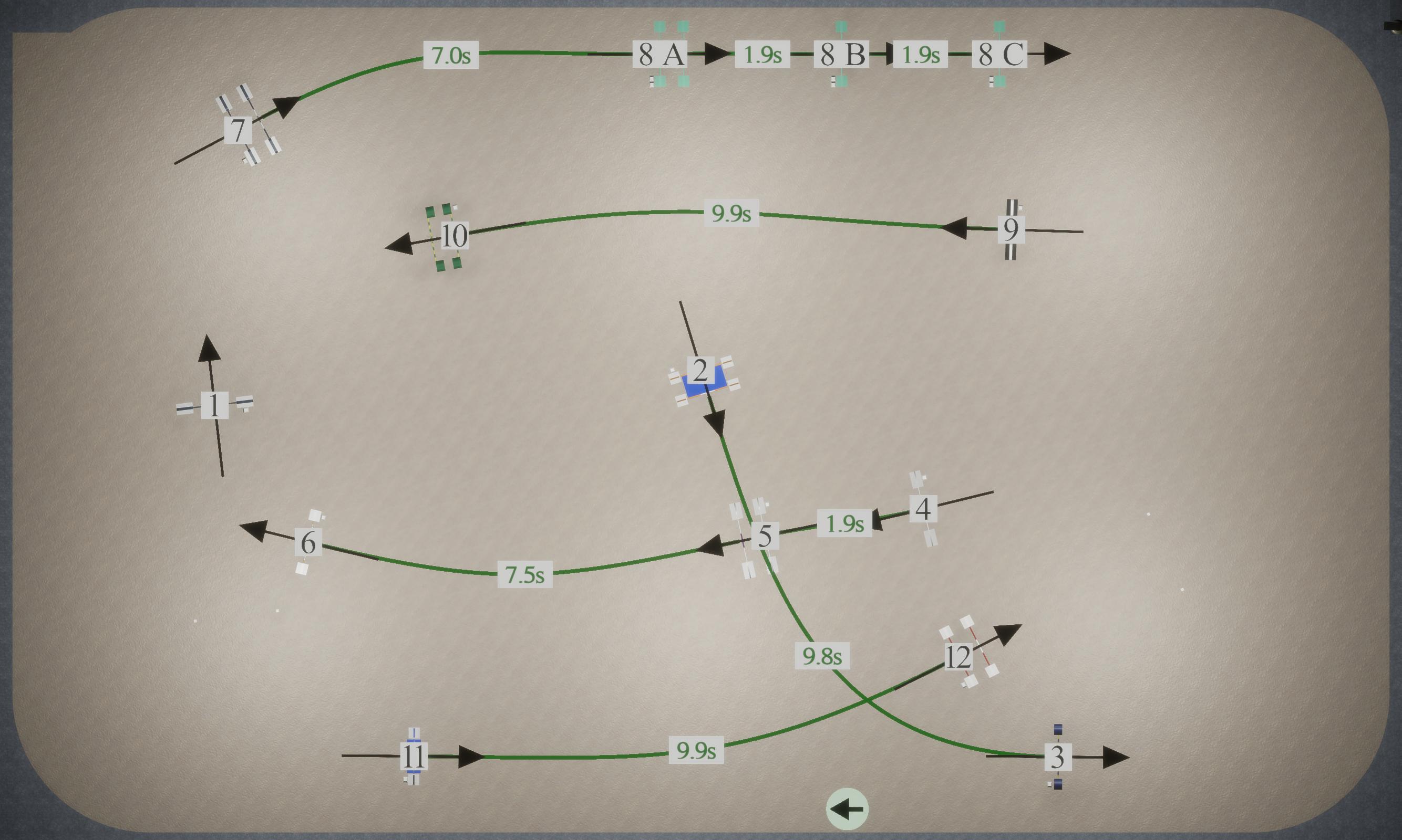 CET medal course