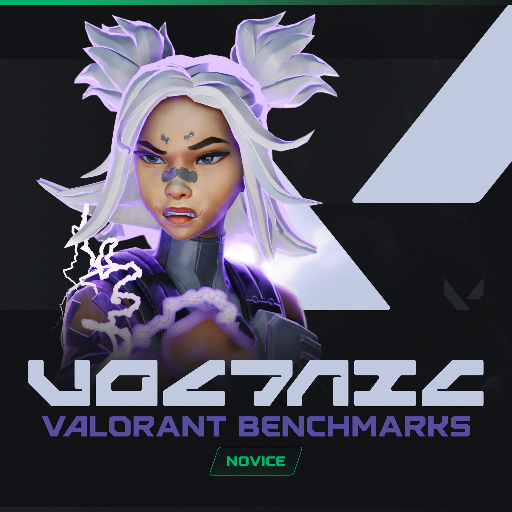 Voltaic weakness vyklmfao